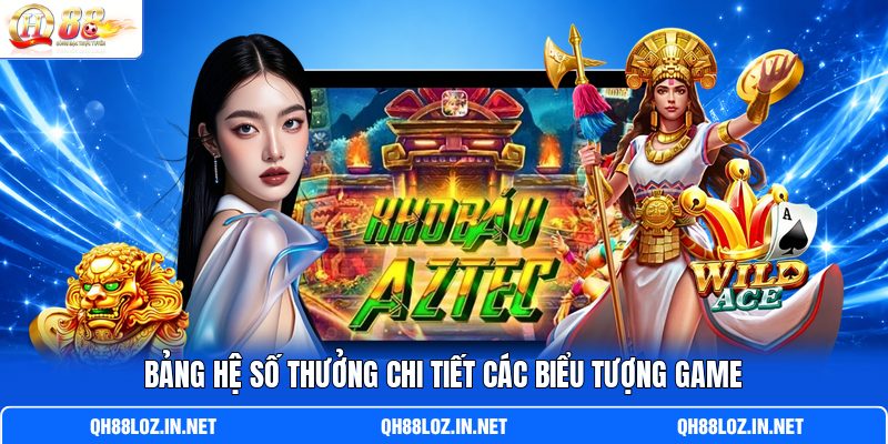 Bảng hệ số thưởng chi tiết các biểu tượng game Bảng hệ số thưởng chi tiết các biểu tượng game